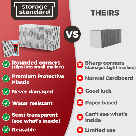 Comparison graphic showing Ding Defend 4 x 6 plastic trading card shipping protectors versus standard cardboard mailers with rounded corner benefits