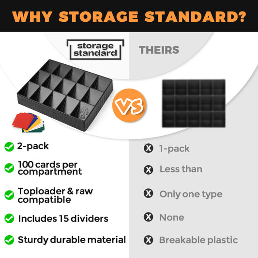 2-Pack Trading Card Sorting Tray - Stackable Trading Card Organizer, 15-Compartment, Includes Dividers