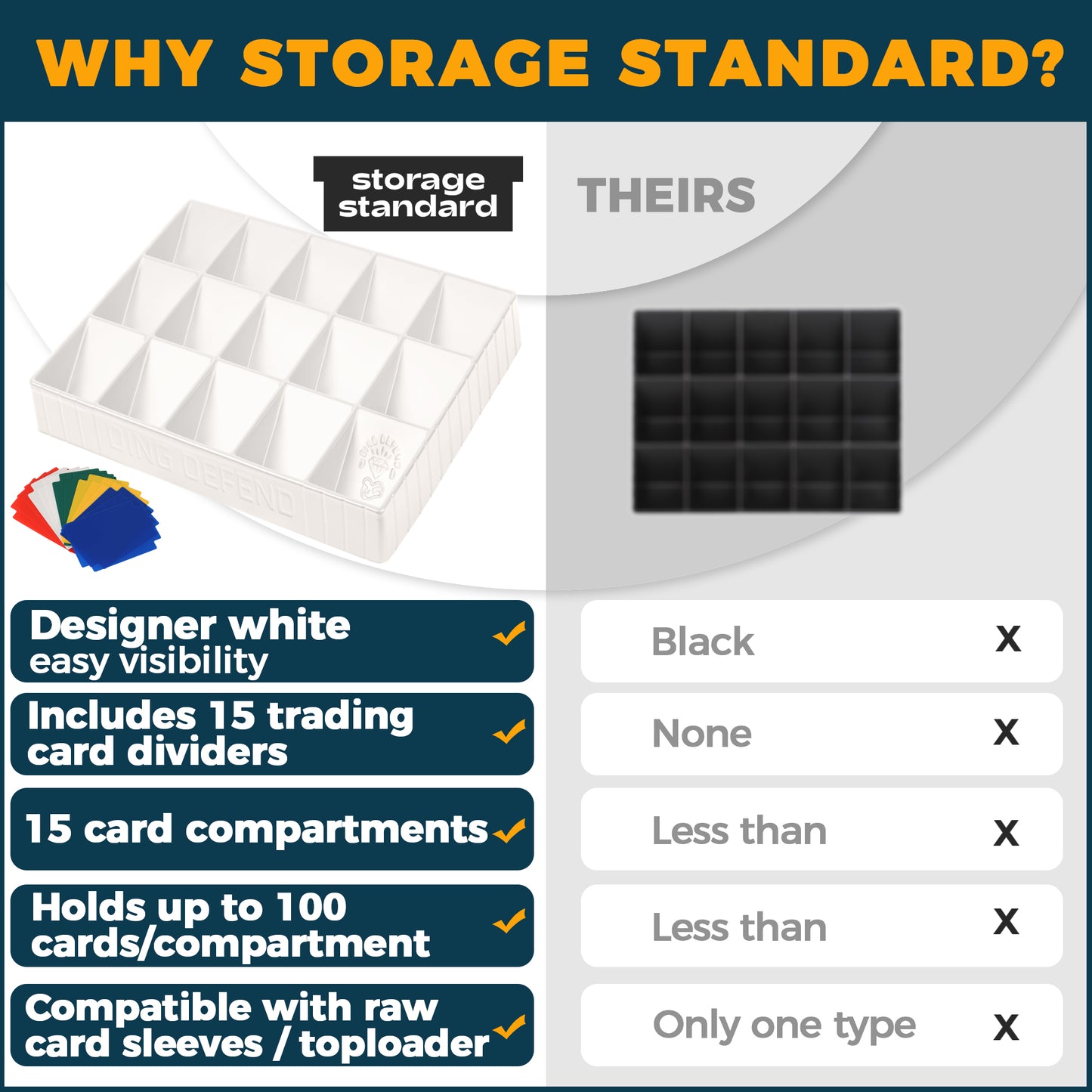 Trading Card Sorting Tray - Stackable Trading Card Organizer, 15-Compartment, White, Includes Dividers