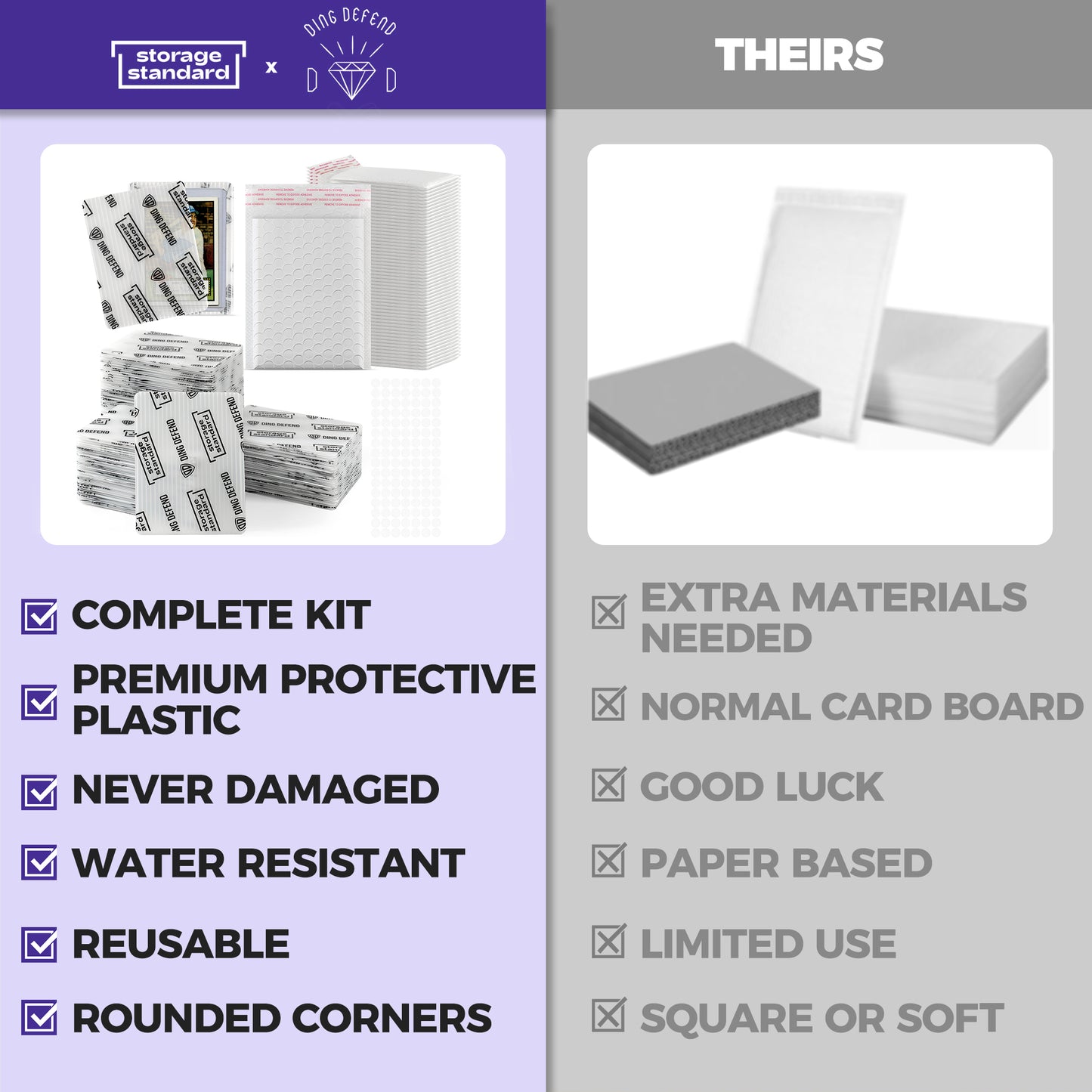 Ding Defend Card Shipping Kit: 110 x Card Protectors (3.5" x 4.5") - 55 x Bubble Mailers - 250 x Pro Tape Seals