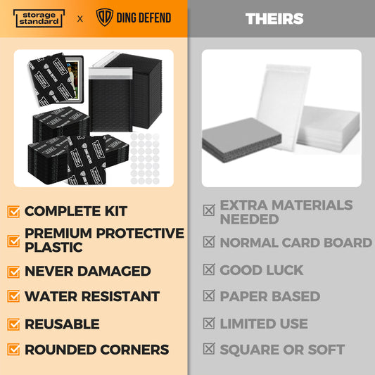3.5’’ x 4.5" Card Shipping Complete Kits - Black