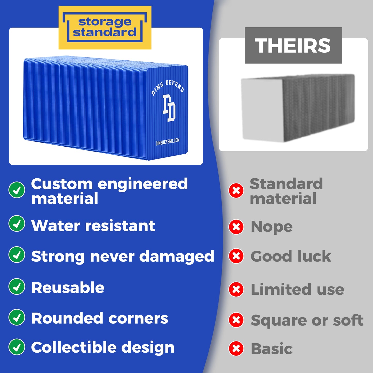 Trading Card Shipping Protectors, 3.5" x 4.5", Ding Defend Shipping Supplies, Blue Classic Baseball Design