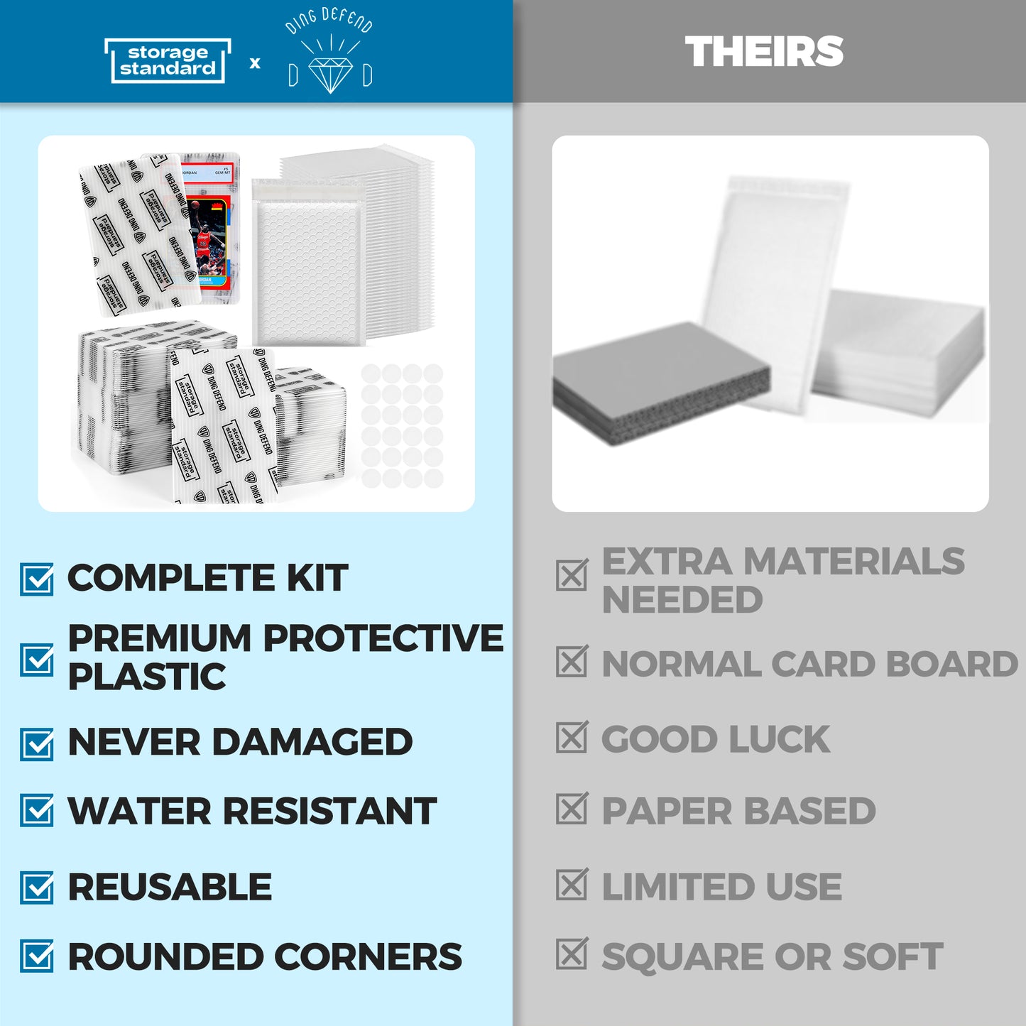 Ding Defend Card Shipping Kit: 110 x Card Protectors (4'' x 6'') - 55 x Bubble Mailers - 240 x Pro Tape Seals