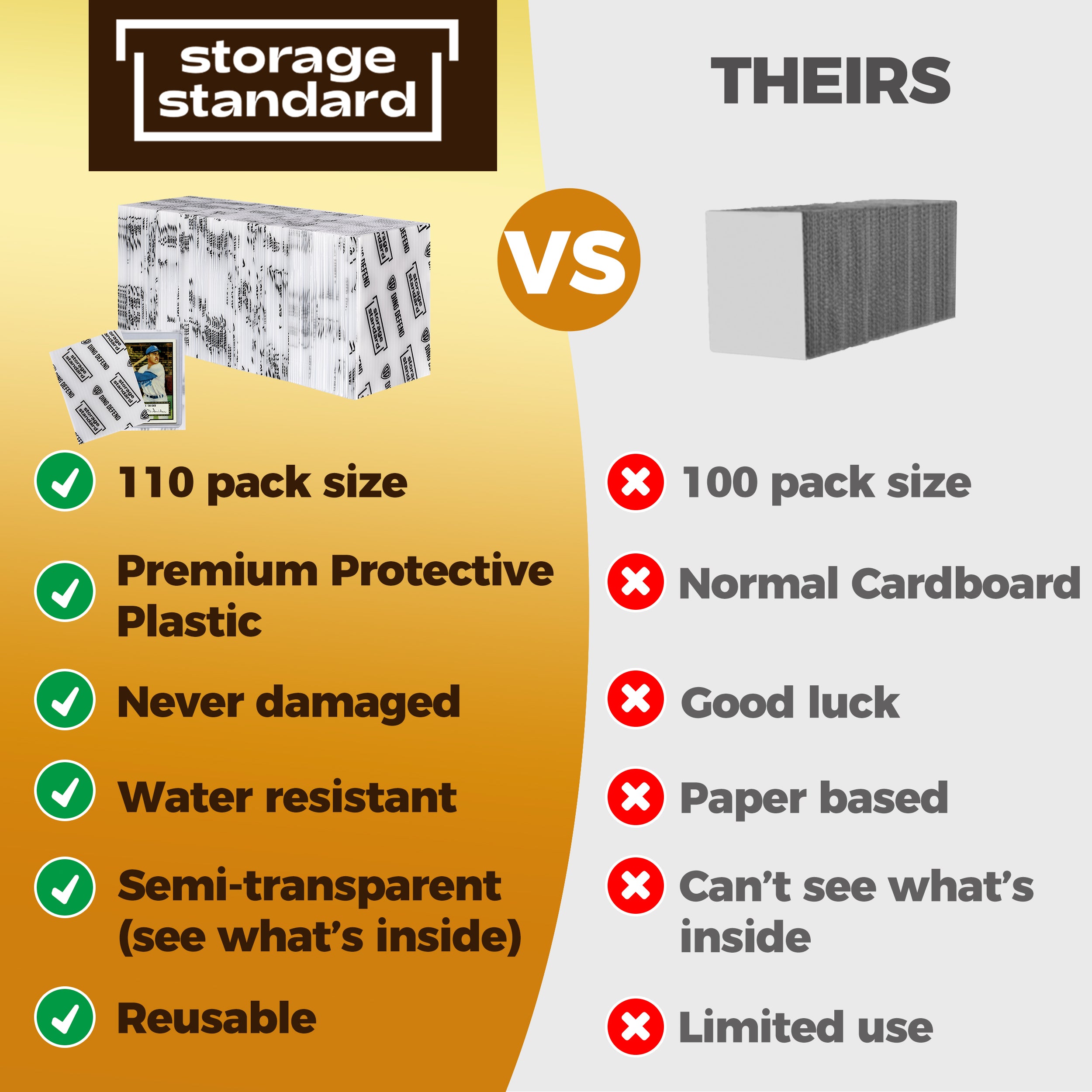 Comparison showing Ding Defend shipping card sleeves versus standard cardboard inserts with size, durability, and material differences