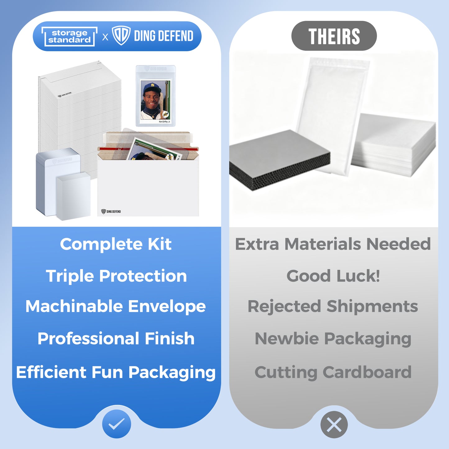 Trading Card Shipping Envelopes Kit 330 Count - 110 Pack Machinable Cards Mailers & 110 Pack Semi Rigid Holder & 110 Pack Penny Sleeves – Lightweight Shipping Solution With Easy Self Seal