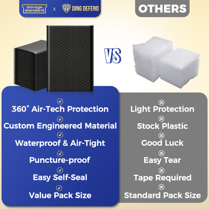 6" x 10" Bubble Mailers - Black