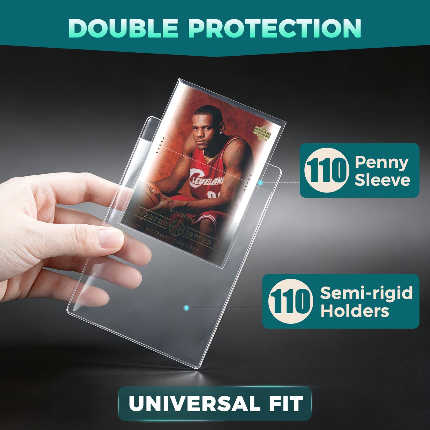 Semi-rigid Holders and Penny Sleeves - Dual Protection Trading Card Sleeves