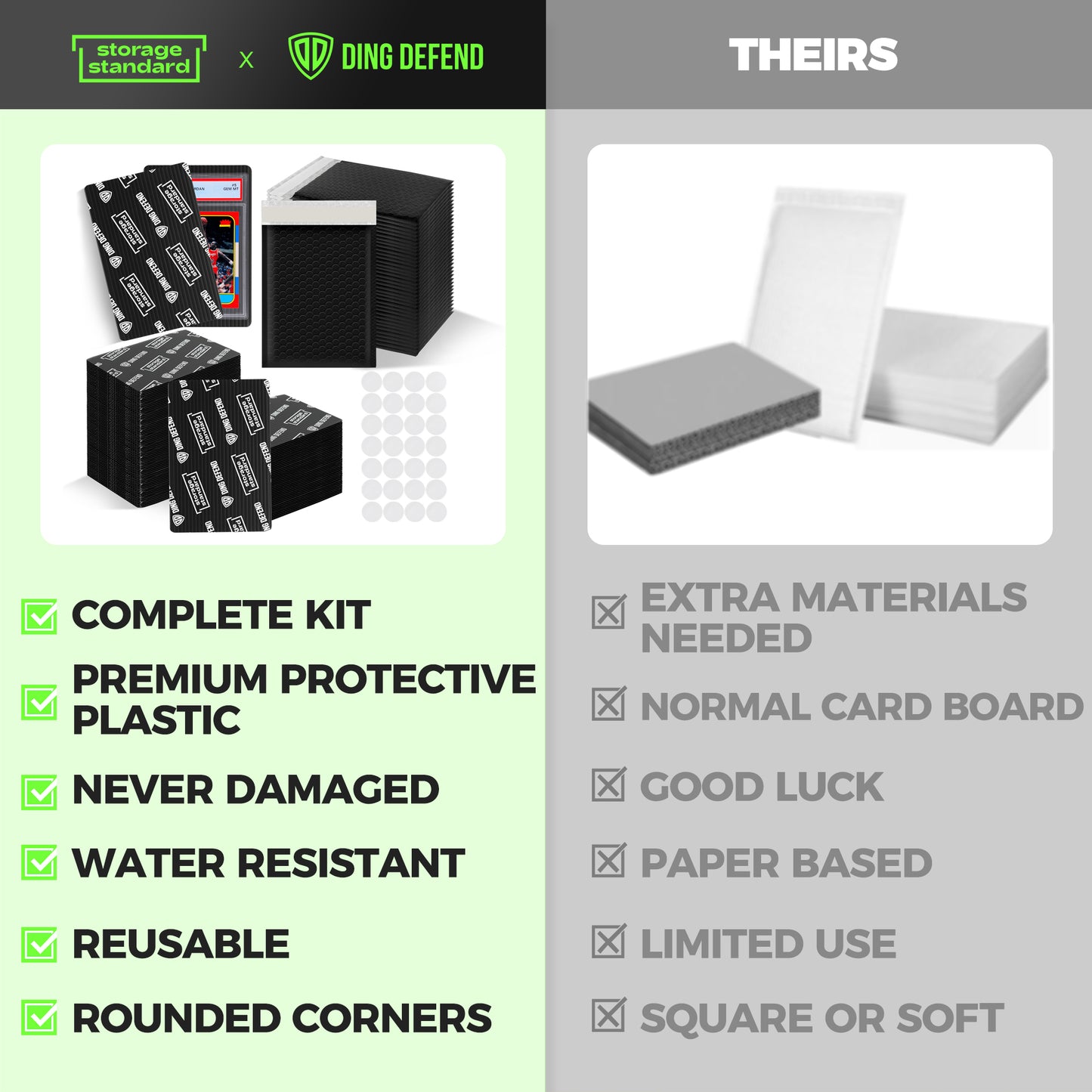 4" x 6" Card Shipping Complete Kits - Black