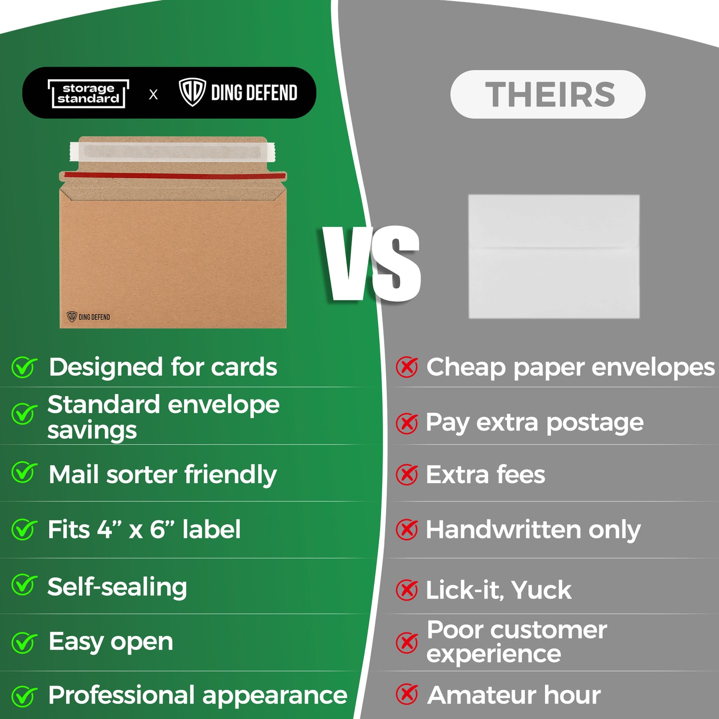 7’’ x 4.35’’  Machinable Card Shipping Envelopes - Kraft