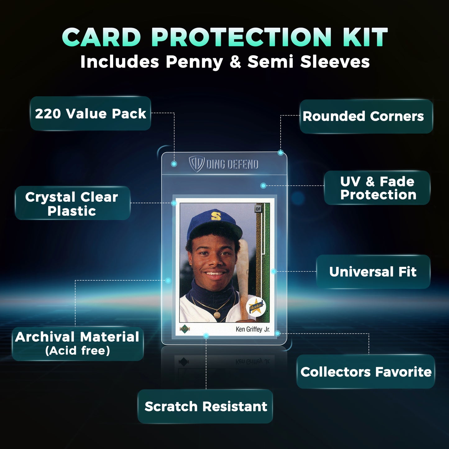 Semi-rigid Holders and Penny Sleeves - Dual Protection Trading Card Sleeves
