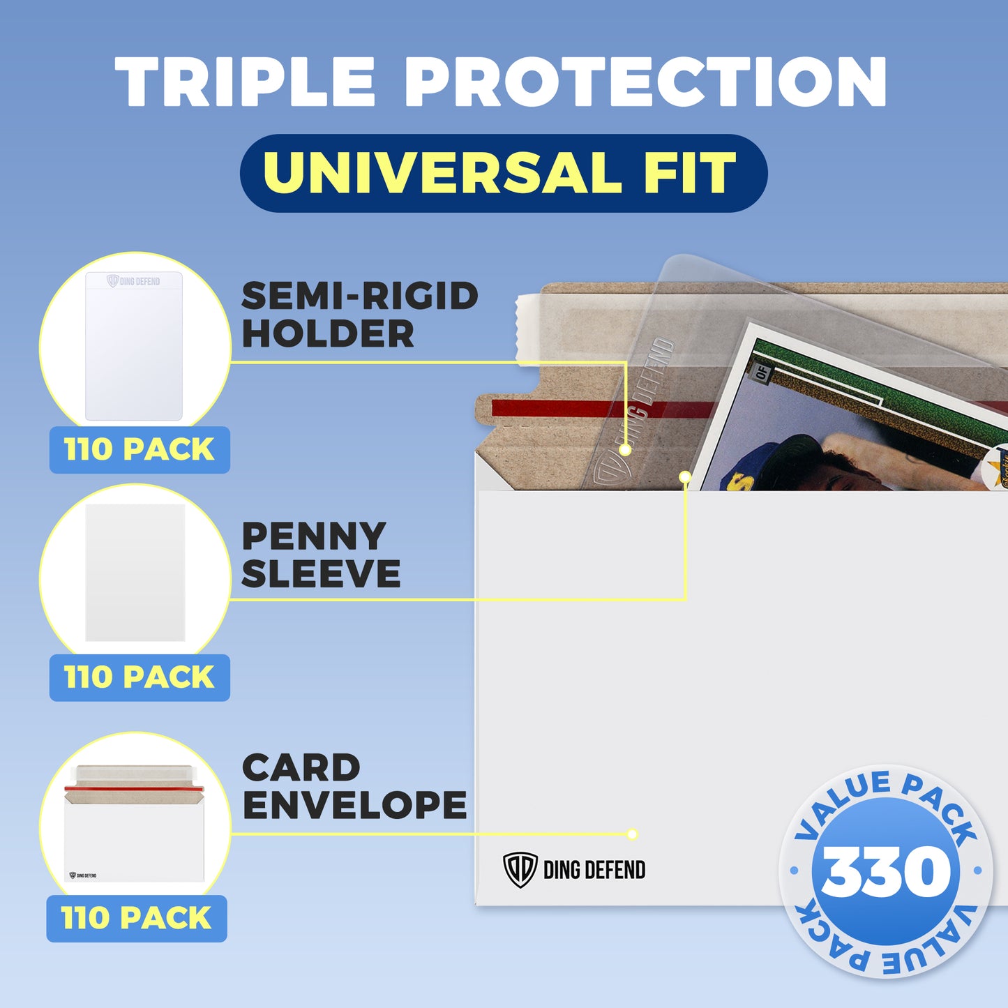 Trading Card Shipping Envelopes Kit 330 Count - 110 Pack Machinable Cards Mailers & 110 Pack Semi Rigid Holder & 110 Pack Penny Sleeves – Lightweight Shipping Solution With Easy Self Seal